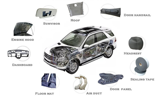 Waterproof Soundproof Roll Crosslinking Die Cut Fireproof Rigid Panel Fleksibel Foam Polyethene Untuk Mobil