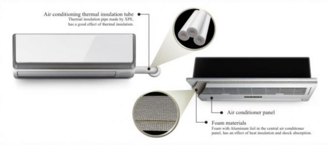 Polyolefin Foam Sel Tertutup yang Terpisah. 9