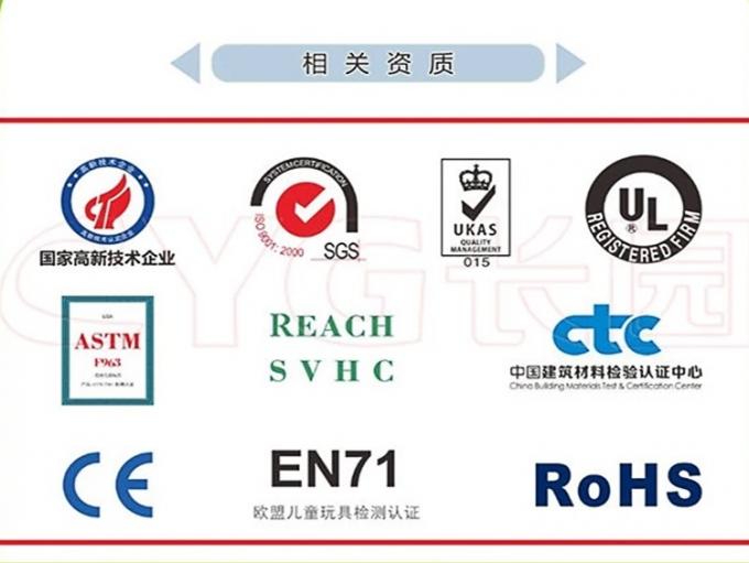 Polyolefin Foam Sel Tertutup yang Terpisah. 13